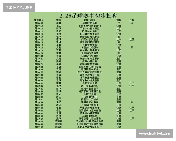 足球彩票赛事编号—足球彩票赛事编号大全 足球彩票赛事编号—足球彩票赛事编号大全